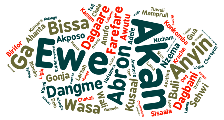 ghanaian-languages